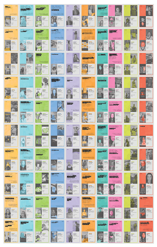 Carte aperte disposte per evidenziare pattern ricorrenti di credibilità attraverso creator e formati narrativi diversi